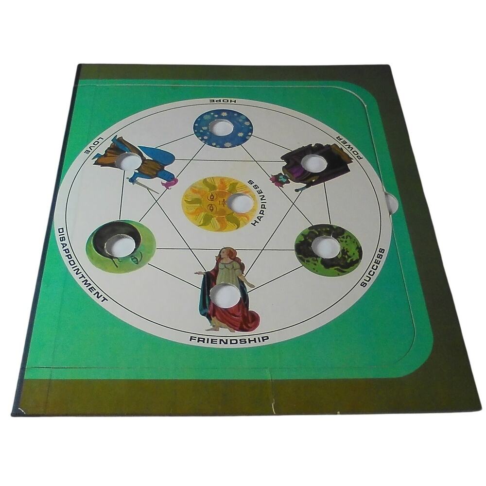 Fortune Telling Frame Replacement Part from Madame Planchette Horoscope 1967